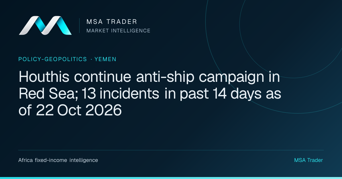Houthis continue anti-ship campaign in Red Sea; 13 incidents in past 14 ...